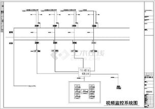 某小區智能化系統圖與樓宇智能化工程應用解析